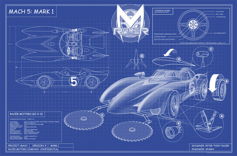 Speed Racer: Mach 5 Blueprint on Storenvy merlin engine diagram 