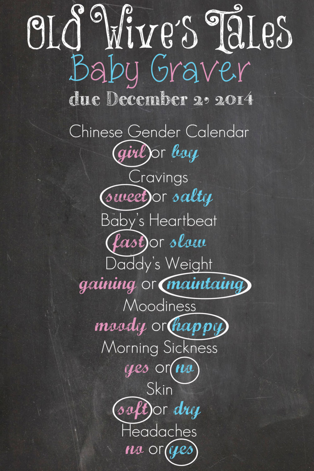 chalkboard baby announcements