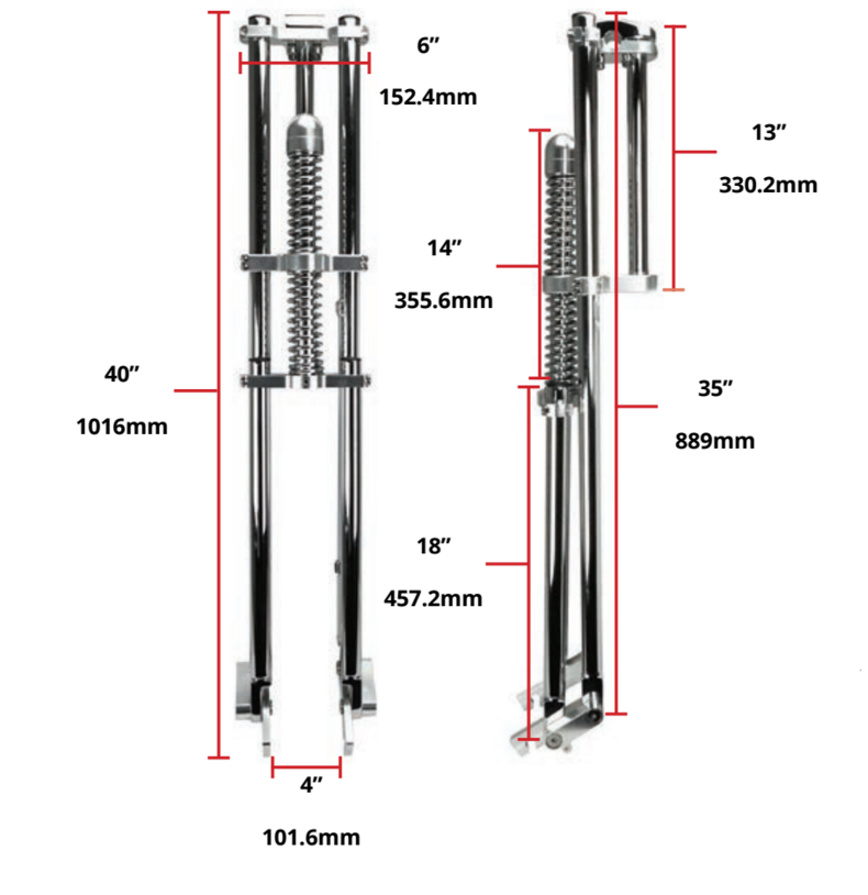 Linkage Triple Tree Springer Fork on Storenvy
