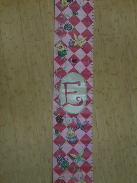 Canvas Growth Chart