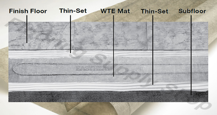 Easy Heat Warm Tile ELITE Mat 12.5 sq ft 60 x 30 · Flooring Supply Shop