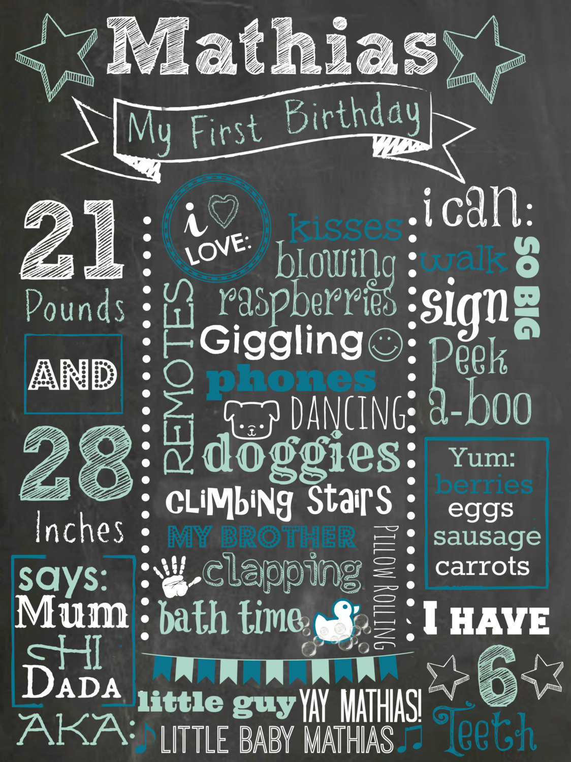 Minnie Mouse First Birthday Colored Chalkboard Poster ...