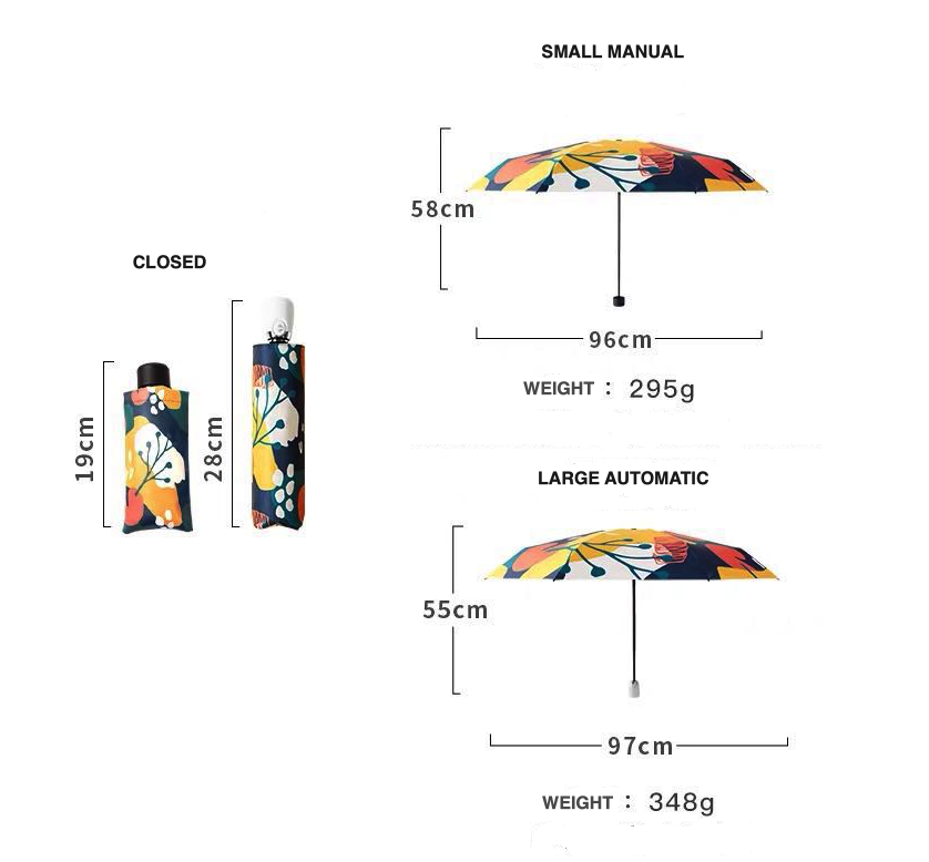 umbrella travel size